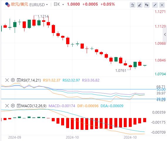 【富拓外汇】：日本政坛地震 美元指数稳定在104上方(图2)
