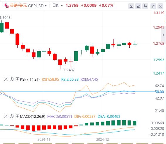 【富拓外汇平台】：人民币站稳脚跟 今日欧洲央行要降息(图2)