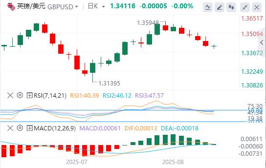 【FXTM富拓】：鲍威尔在杰克逊霍尔发表讲话之前，美元延续涨势(图2)