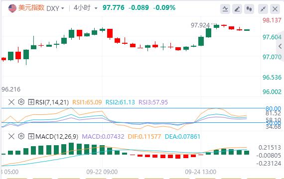【富拓外汇市场分析】:日本自民党选举或触发政策转向,美日汇率上行风险被低估!(图1) 【富拓外汇市场分析】:日本自民党选举或触发政策转向,美日汇率上行风险被低估!(图1)