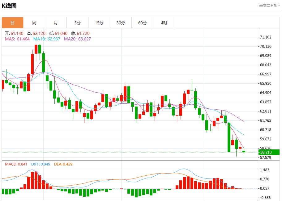 【FXTM富拓】:美联储理事沃勒主张渐进式降息,10月16日现货黄金、白银、原油、外汇短线走势分析(图5) 【FXTM富拓】:美联储理事沃勒主张渐进式降息,10月16日现货黄金、白银、原油、外汇短线走势分析(图5)
